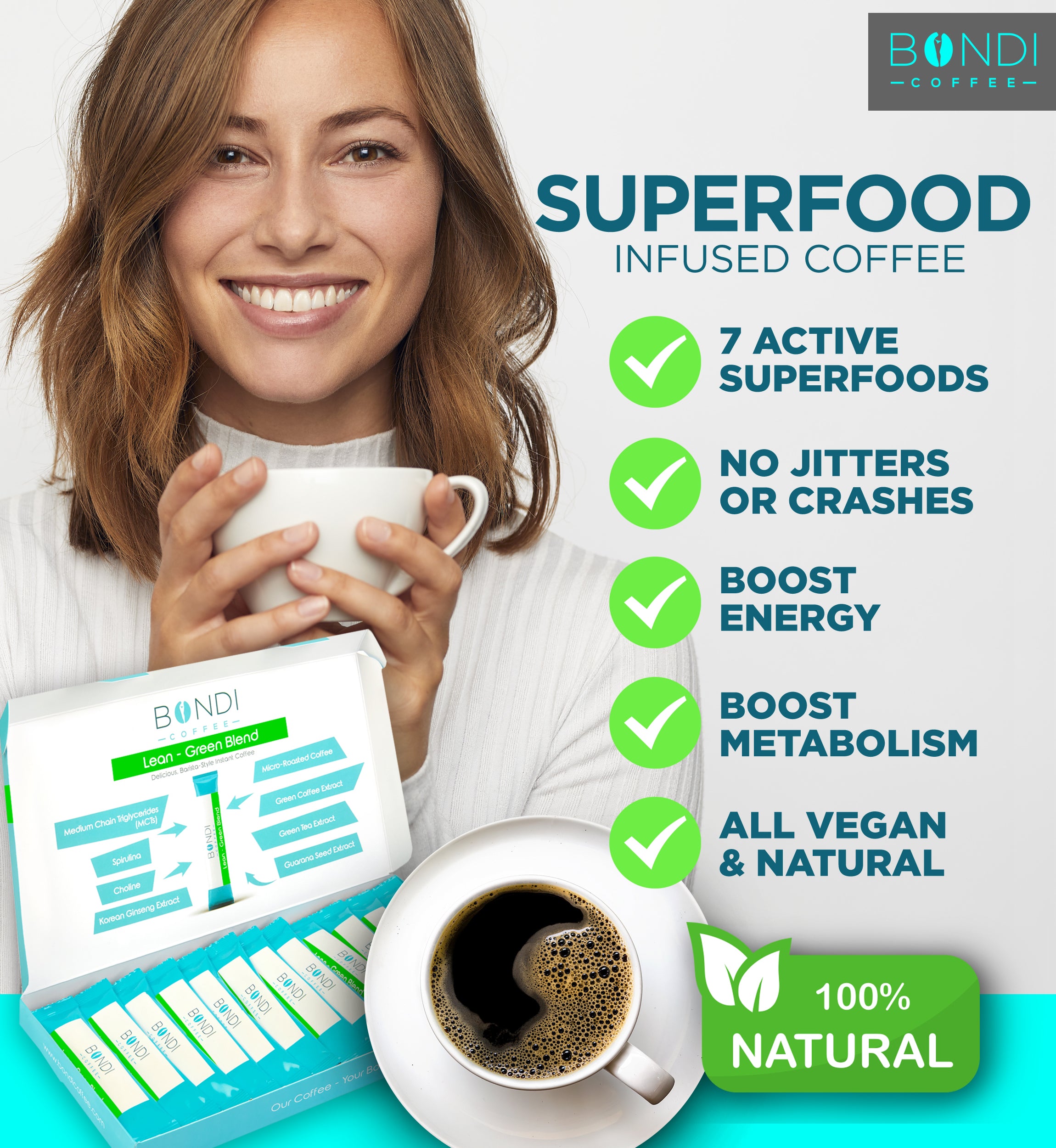 Lean-Green Superfood Coffee